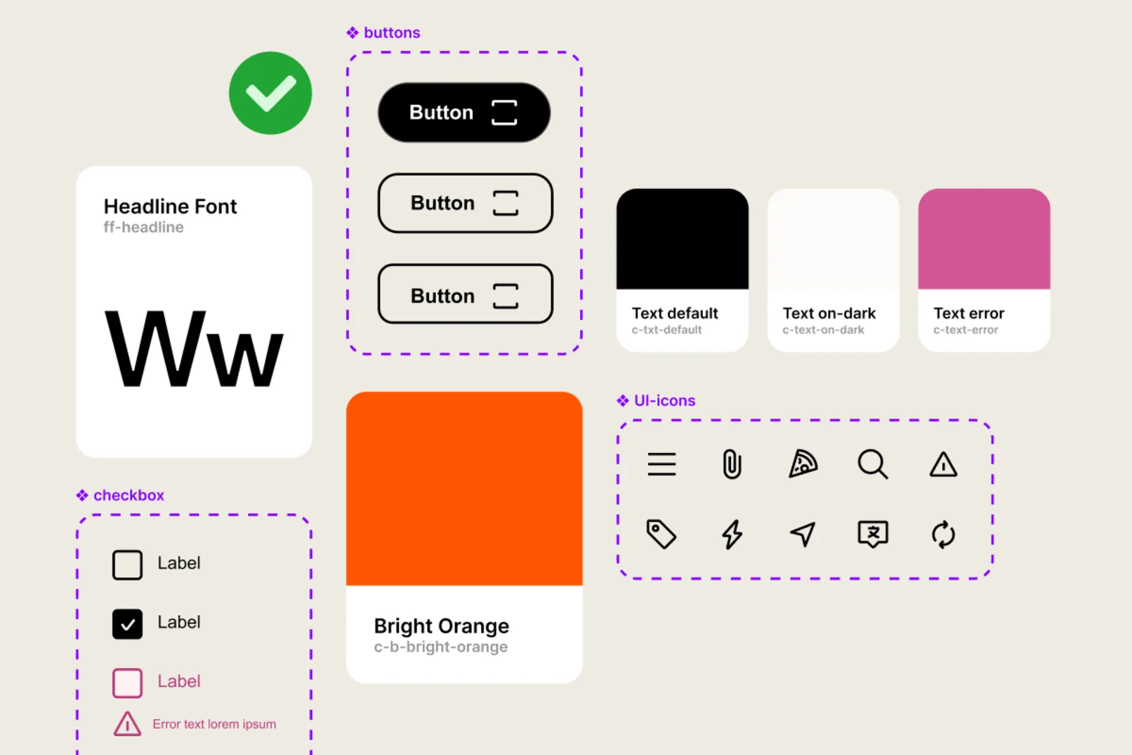 verschiedene Elemente eines Design Systems