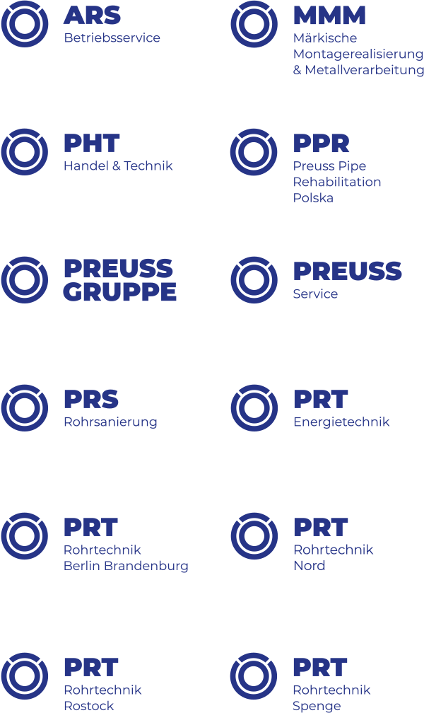 Übersicht der operativen Unternehmen der PREUSS Gruppe.